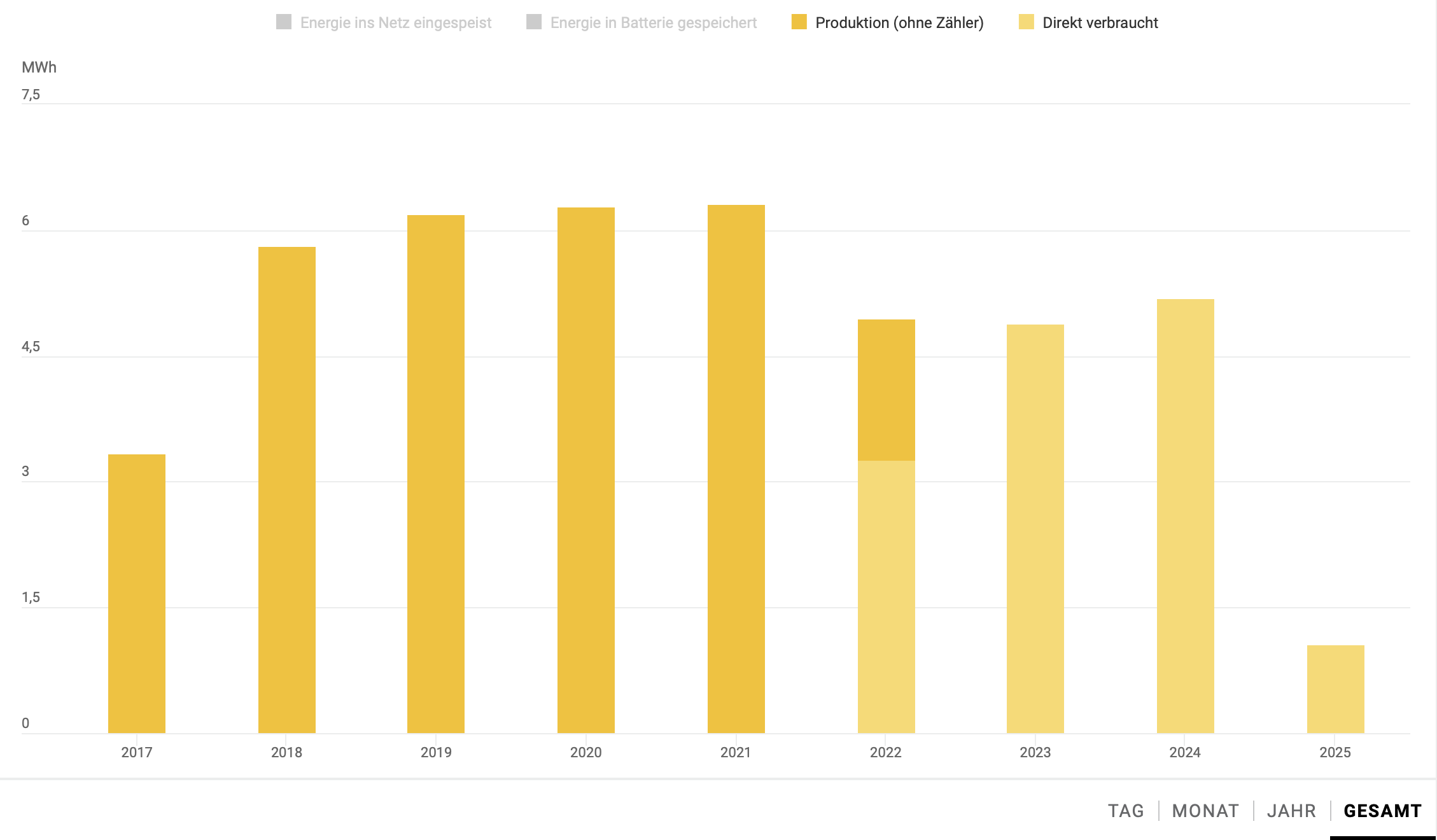 Bildschirmfoto%202025 04 07%20um%2012.29.23
